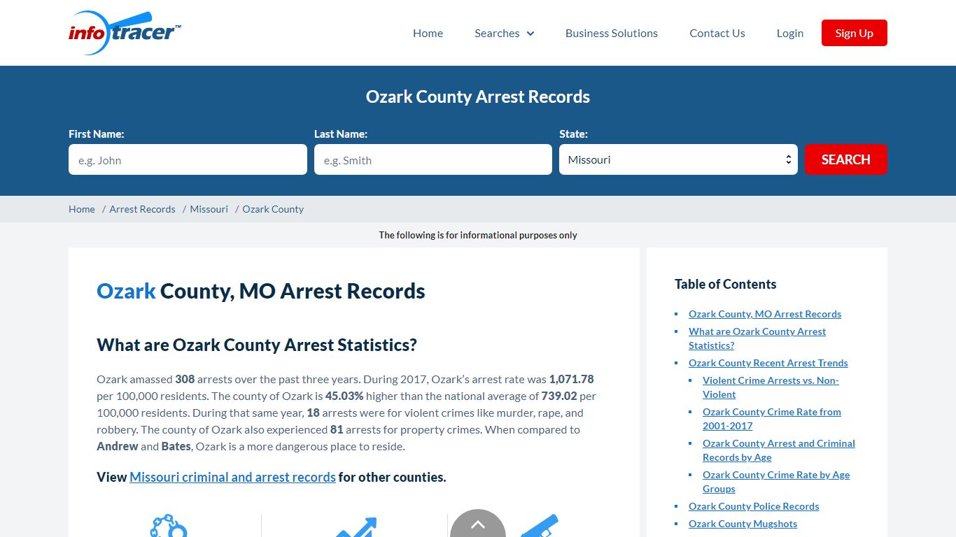 Ozark County, MO Arrests, Mugshots & Jail Records - InfoTracer